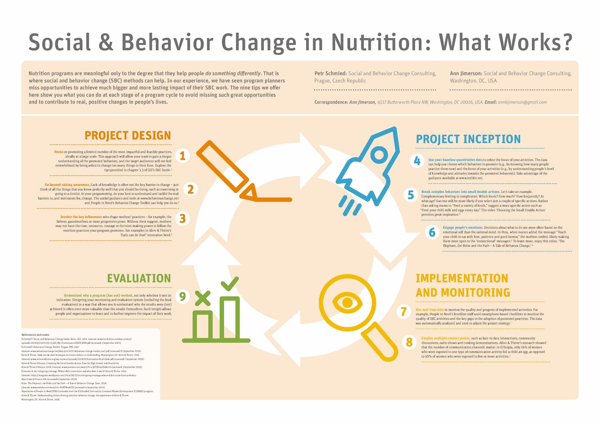 Social & Behavior Change in Nutrition: What Works?